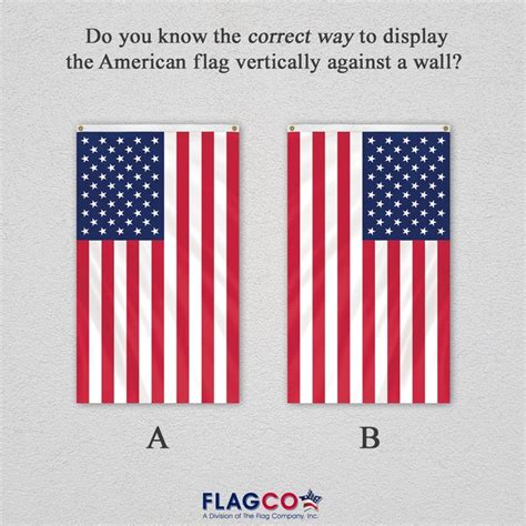 Do You Know The Correct Way To Display The American Flag Vertically