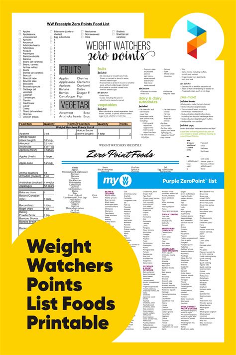 10 Best Weight Watchers Points List Foods Printable Pdf For Free At