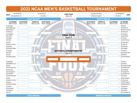 Printable March Madness Bracket For Mens Ncaa Tournament 2021