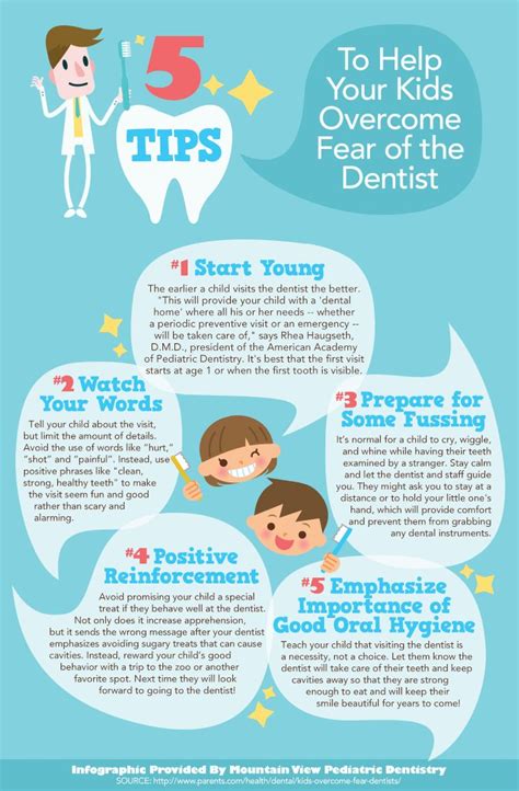 5 Tips To Help Your Kids Overcome Fear Of The Dentist Dental Kids