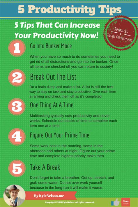 5 Productivity Tips For Entrepreneurs Time Management Tips