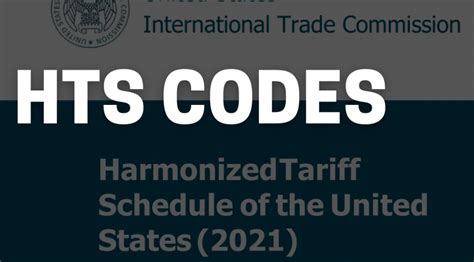 5 Tips For Finding Hts Codes And Calculating Import Duty