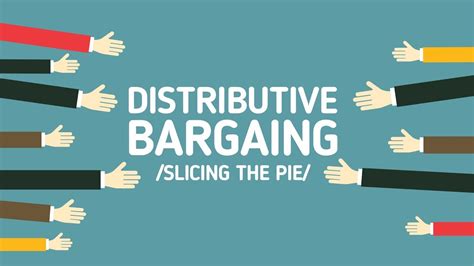 😀 Integrative Bargaining Example In Business Types Of Bargaining