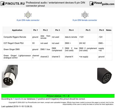 Professional Audio Entertainment Devices 6 Pin Din Connector Pinout