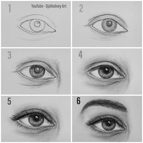 Draw Realistic Eye Step By Step How To Draw An Eye Bodenowasude