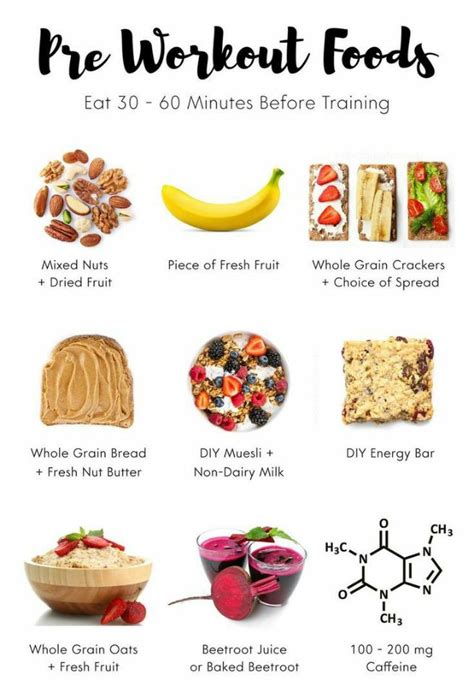 Pre Workout Foods Healthy Filling Snacks Preworkout Snack Pre