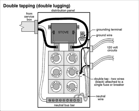 Old Fuse Box Wiring Diagrams