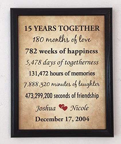 When it comes to unique anniversary gift ideas, we are your perfect counselor. Amazon.com: Framed 15th Anniversary Gifts for Couple, 15 ...