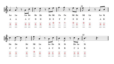 Music notes for orchestra sheet music by klaus badelt: HE'S A PIRATE Violin TAB - PIRATES OF THE CARIBBEAN - Sheet music - Guitar chords | Easy Music