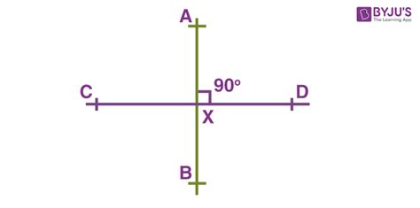 Perpendicular Lines Definition Properties Construction And Examples