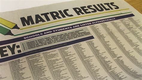 Check Your Matric Results Here 2023