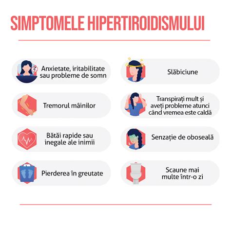 Hipertiroidism Cauze Simptome Diagnosticare Si Tratament Dr Max My XXX Hot Girl