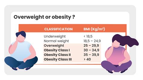 Inositols Overweight And Obesity Inositoliit