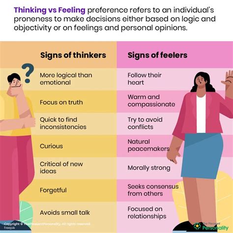 Thinking Vs Feeling Thinker Vs Feeler Which Pattern Do You Follow