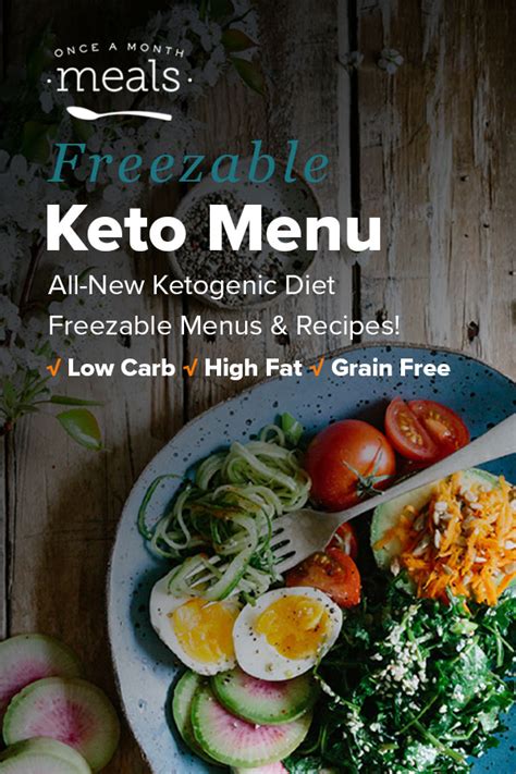 Introduction To The Keto Meal Plan Once A Month Meals