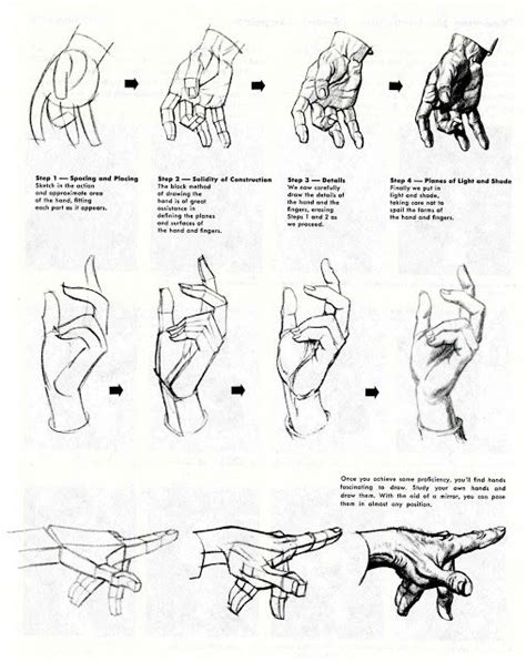 Flooby Nooby Hands Part 1 Hand Reference Drawing Reference Library