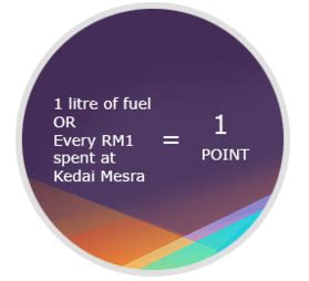 Just so happened i simply swiped my card at the pump and squeezed away!! Daftar Petronas Kad Mesra Untuk Lebih Banyak Diskaun Dan ...