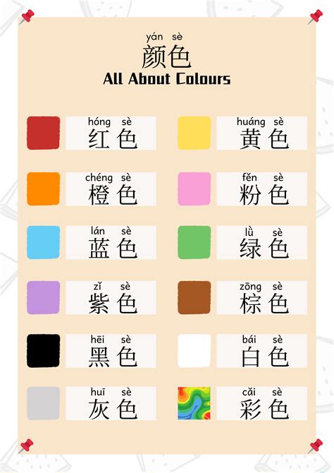 Colours 颜色 Chinese Lessons Chinese Phrases Chinese Language