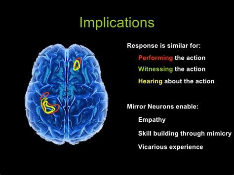 Mirror Neurons And How To Harness Them Heather Earles