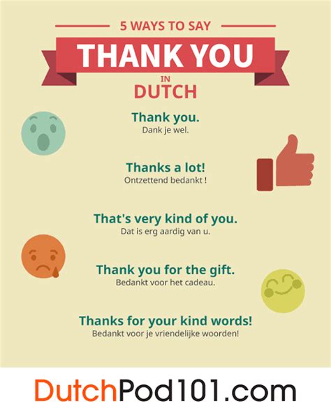 Terima Kasih Di Dalam Bahasa Belanda