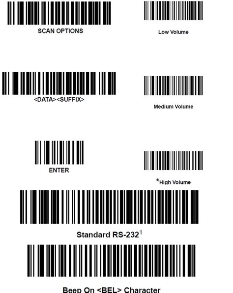 Symbol Barcode Scanner Ls2208 Drivers