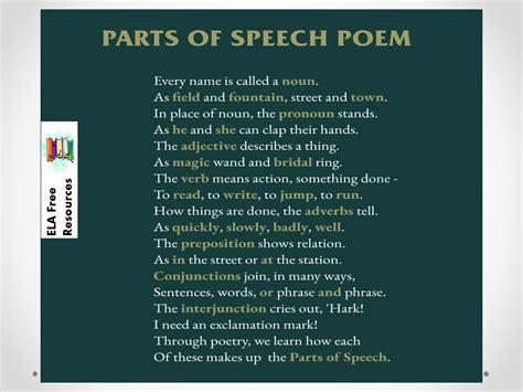 Ela Free Resources Parts Of Speech Poem