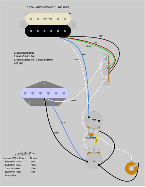 Wiring Diagram Fender Tele 4 Way Switch Caret X Digital
