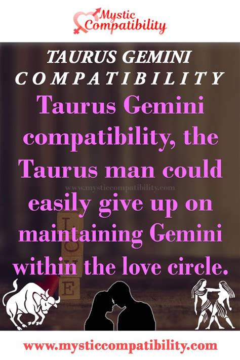 Taurus Gemini Compatibility Gemini Compatibility Taurus And Gemini