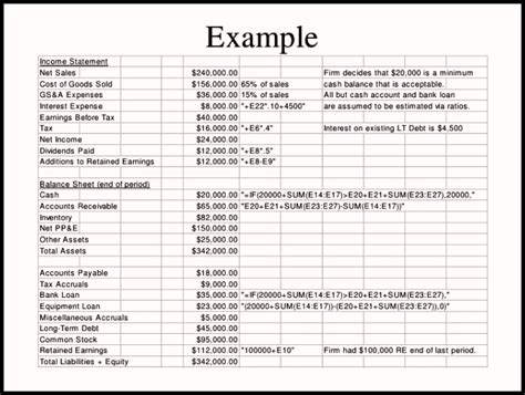pro forma income statement template template business