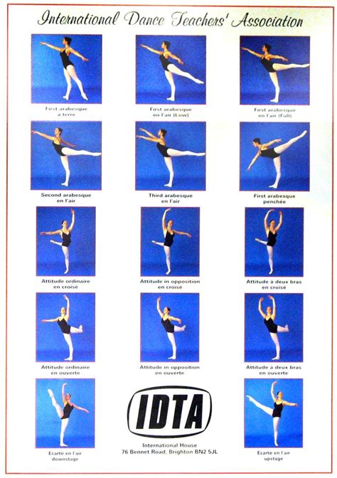 Idta Sales Ltd Posters Ballet Attitudes And Arabesques Poster