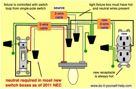Request your professional home rewiring estimates. wiring diagram to add a new outlet off a light fixture | Home electrical wiring, House wiring ...