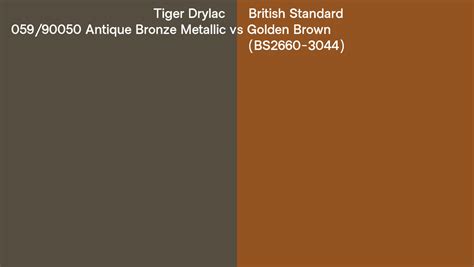 Tiger Drylac 059 90050 Antique Bronze Metallic Vs British Standard
