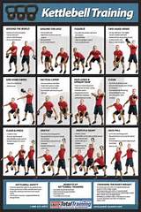 Photos of Kettlebell Circuit Training Workouts