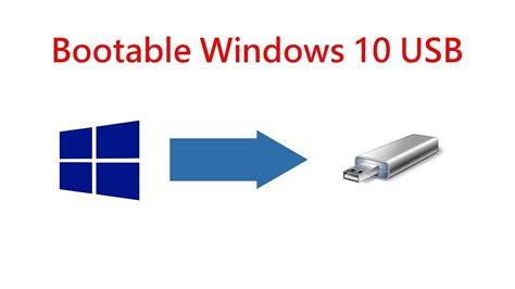 How To Make A Bootable Windows 10 Usb Using Iso To Usb Easy Hd
