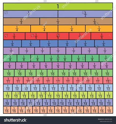 Equivalent Fractions Chart Mathematics Stock Vector Royalty Free