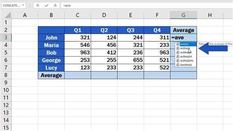 How To Calculate The Average In Excel