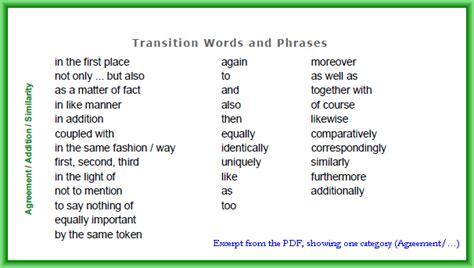 Body Get Body 2 Transition Words Png