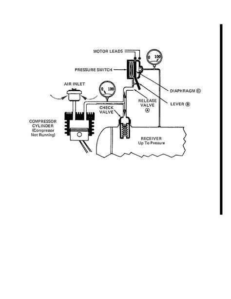 Diagram Wiring Diagram For Pressure Switch On Air Compressor Full