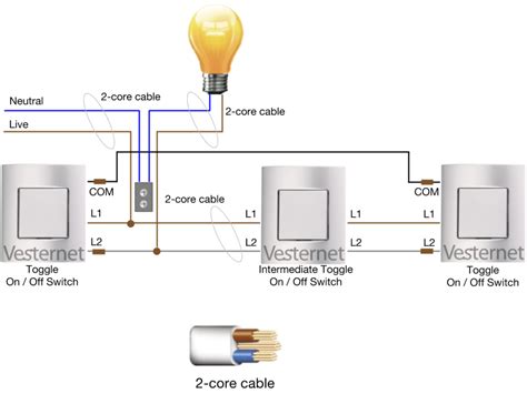 4 Way Intermediate Switch Wiring Diagram Weaveal