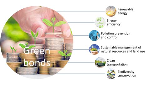 Moving Towards Sustainable Finance Through Sustainable Bonds Vinod