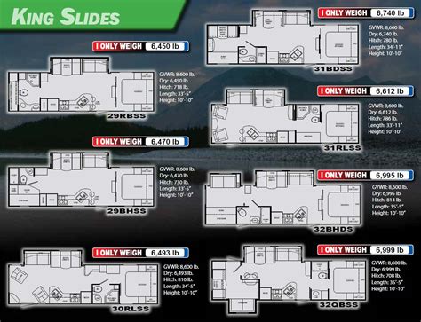 North Country Travel Trailers Floor Plans Floorplans Click