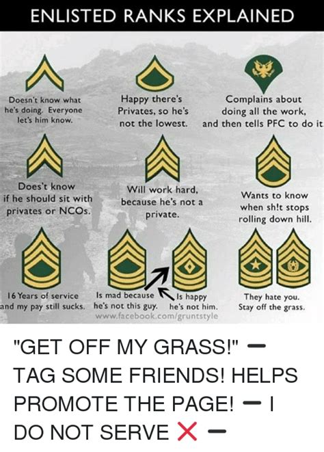 25 Best Enlisted Ranks Explained Memes To The Ground Memes Working