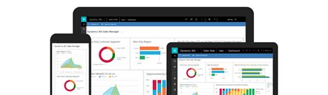 Microsoft Dynamics 365 Sales Review