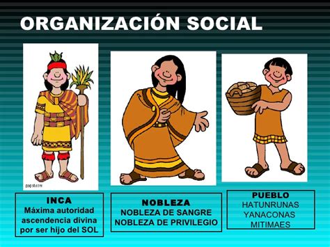 Cuadros Sinopticos Sobre Los Incas Cuadro Comparativo Mayas Y Images