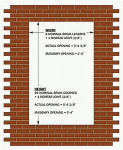Brick Sizes Shapes Types And Grades Archtoolbox