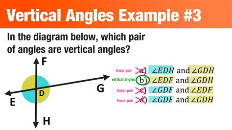 What Are Vertical Angles — Mashup Math