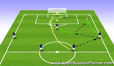 10 forward runs without the ball. Football/Soccer: Crossing and Finishing (Technical ...