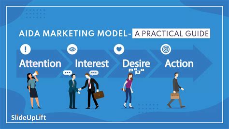 The Aida Marketing Model A Practical Guide