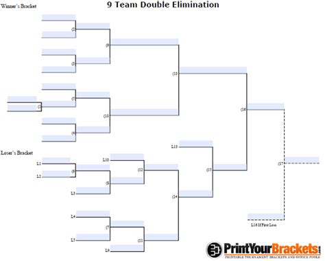 Fillable 9 Team Double Elimination Editable Tourney Bracket