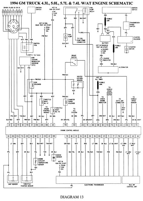 Silverado Instrument Cluster Wiring Diagram